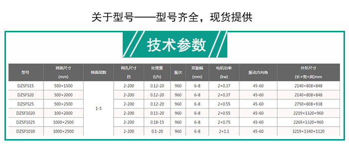 直線振動(dòng)篩分機(jī)技術(shù)參數(shù)