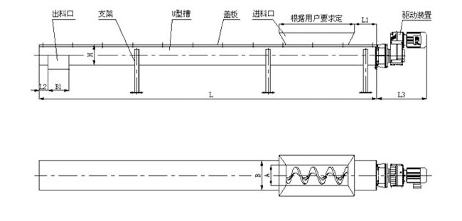 污泥螺旋輸送機(jī)結(jié)構(gòu)