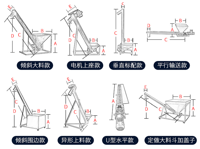 螺旋上料機(jī)的樣式