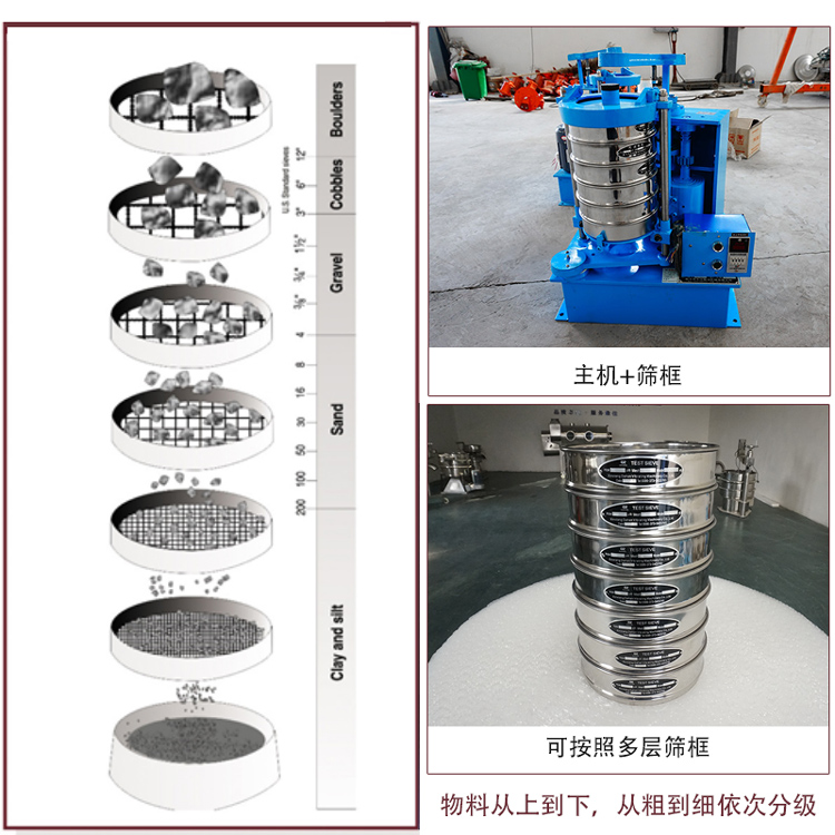 拍擊式標準振篩機應(yīng)用