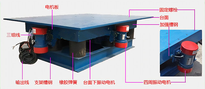 振動(dòng)平臺(tái)