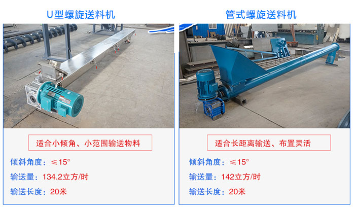 螺旋送料機(jī)外觀