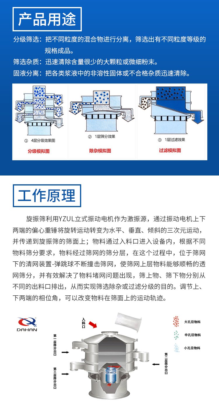 碳鋼旋振篩用途和工作原理