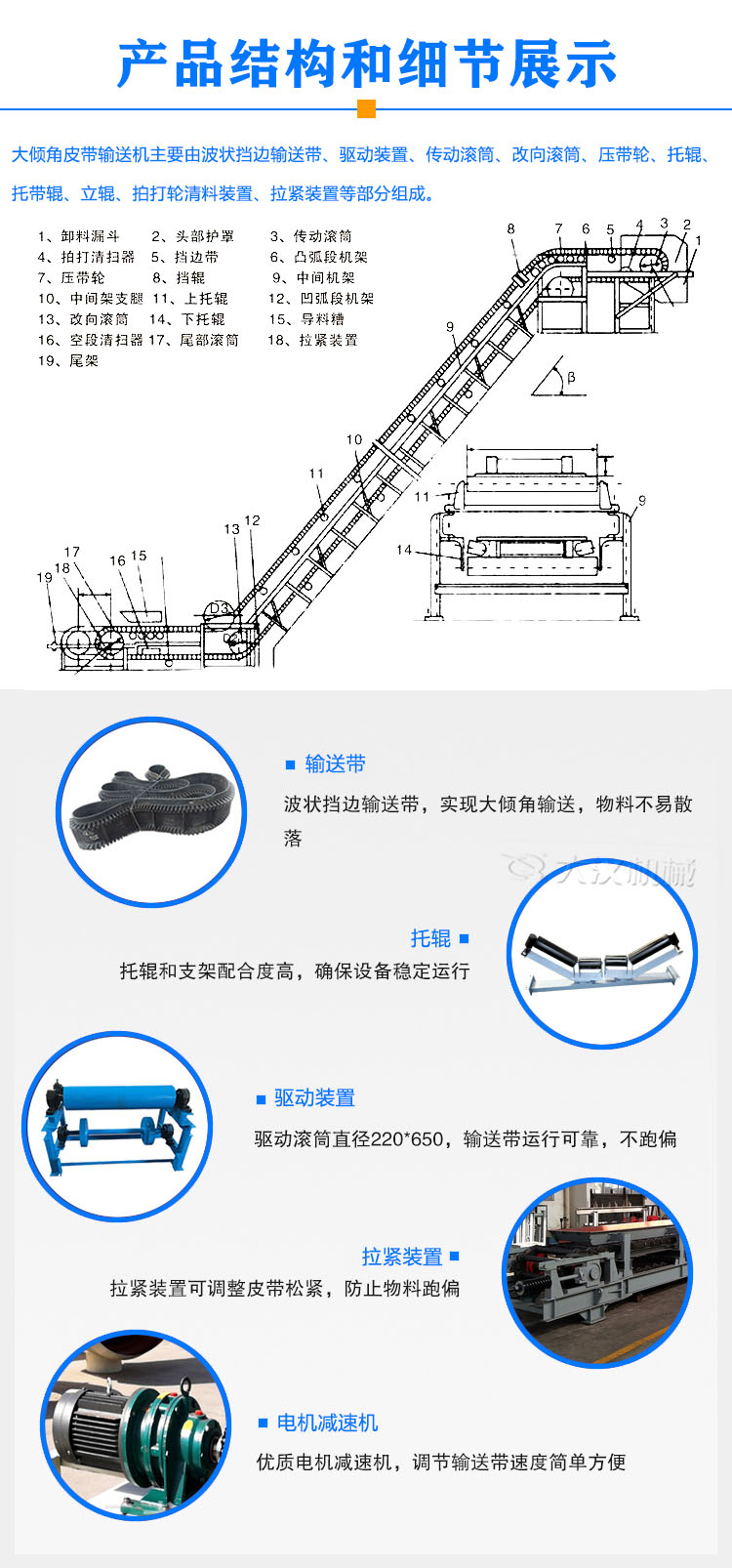 大傾角皮帶輸送機結(jié)構(gòu)細節(jié)