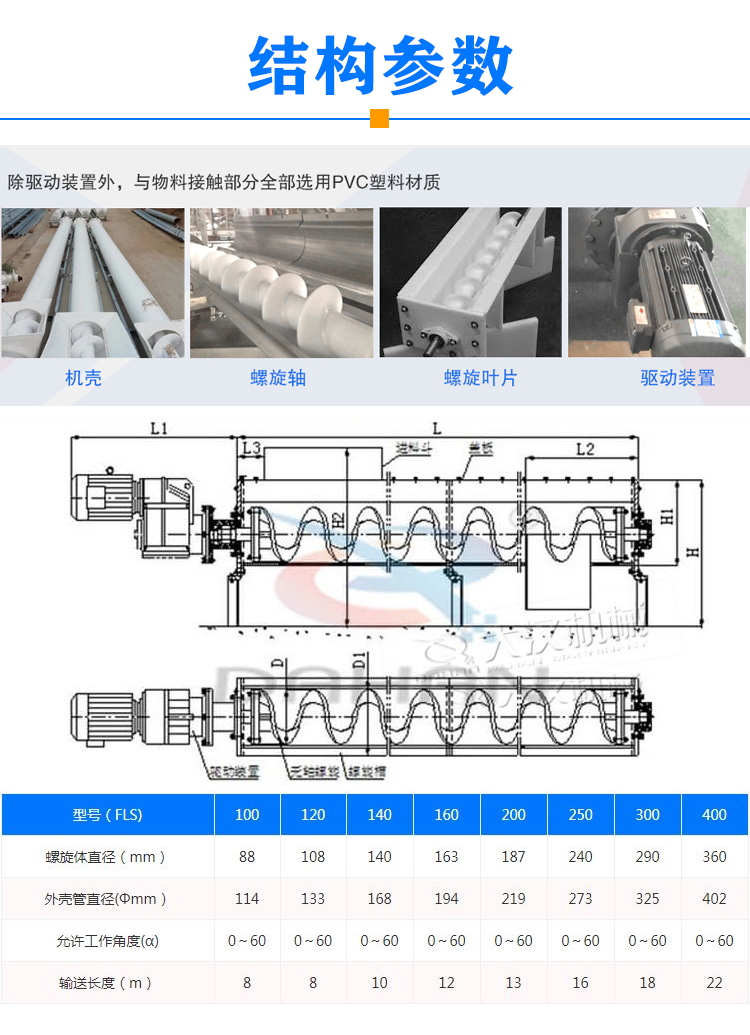 養(yǎng)殖場螺旋輸送機(jī)型號