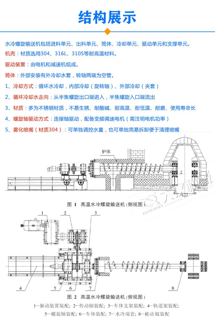 水冷螺旋輸送機結(jié)構(gòu)