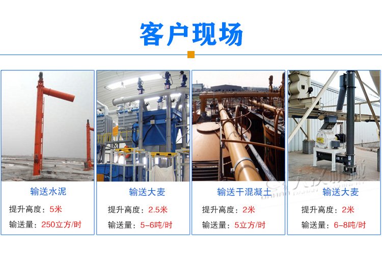 立式螺旋輸送機(jī)應(yīng)用